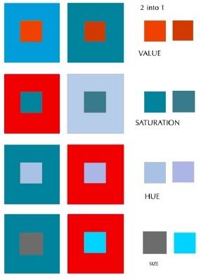 Color interaction | COLOR THEORY? Simultaneous Contrast, Colour Wheel Theory, Contrast Art, Color Theory Art, Free Hand Designs, Color Mixing Chart, Art Theory, Elements And Principles, Interior Design Elements