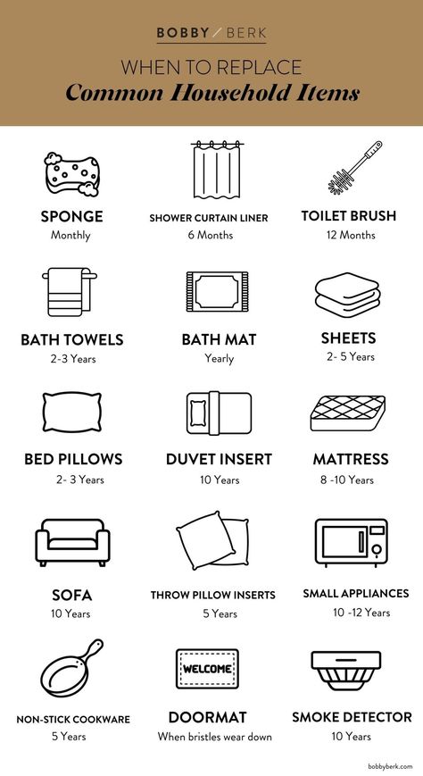 washing instruction, laundry codes, laundry stain, laundry tips, washing symbols laundry, laundry schedule, wash care, laundry symbols, Laundromat aesthetic, laundry clothes, laundry essentials, laundry sign, laundry product, laundry guide, laundry, laundry care symbols, laundry icon, fresh laundry, laundry room ideas Laundromat Aesthetic, Laundry Cheat Sheet, Aesthetic Laundry, Laundry Poster, Laundry Care Symbols, Washing Symbols, Laundry Schedule, Laundry Icons, Laundry Symbols