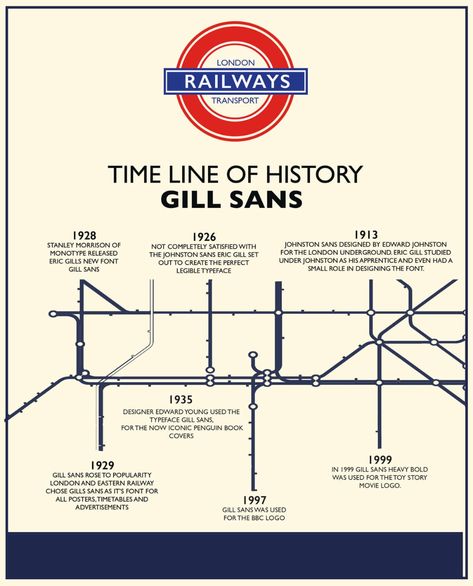 Poster Series Design, Typography Brochure, Student Poster, Bus Map, Student Posters, Gill Sans, Penguin Books Covers, Specimen Book, Poster Project