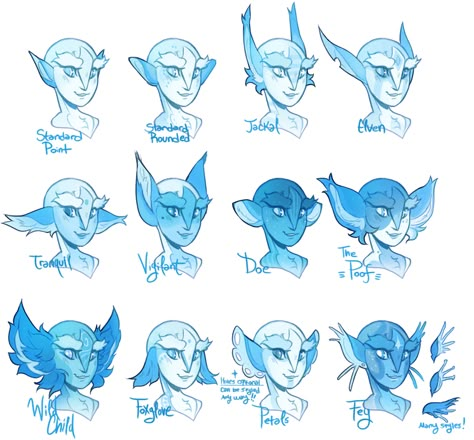 Browbird Traits, Monster Reference Drawing, Monster Poses Reference, Monster Reference, Tail Designs, Creature Drawings, Concept Art Drawing, Creature Concept Art, Creature Concept