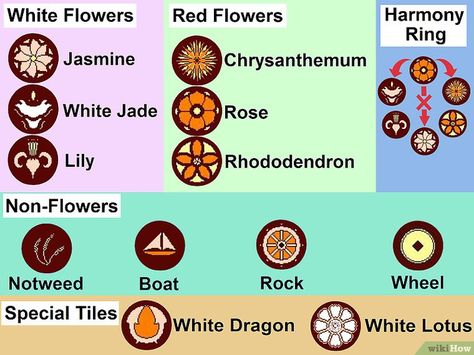 3 Ways to Play the Ancient Game of Pai Sho - wikiHow Avatar Discord, Michael Jr, Avatar Ang, Board Games Diy, Mah Jong, Geek Jewelry, Steampunk Diy, Avatar Airbender, White Dragon