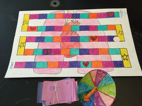 Anatomy project: Vocab board game Game Board, Project Ideas, Board Games, Picnic Blanket, Anatomy, Outdoor Blanket, Quick Saves