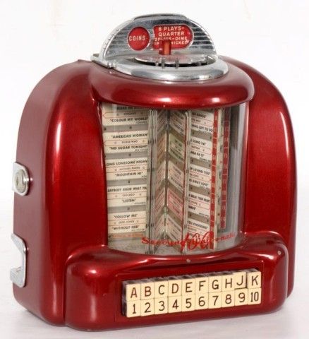 •(★)• Waitress Illustration, 1950 Diner, Diner Ideas, 1950s Diner, 50s Diner, Diner Decor, Radio Antigua, Vintage Diner, Juke Box