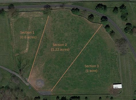 Building & Managing the Small Horse Farm: Rotational Grazing: Schedule with Before and After Pics Small Horse Farm, Horse Farm Layout, Horse Stables Design, Rotational Grazing, Horse Farm Ideas, Before And After Pics, Farm Plans, Farm Layout, Equestrian Facilities