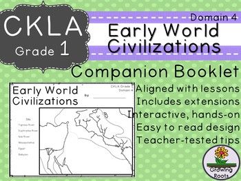 Ckla Knowledge First Grade, Amplify Ckla First Grade, Ckla First Grade, World Civilizations, Think Pair Share, Core Knowledge, Higher Level Thinking, Nonfiction Texts, Reading Teacher