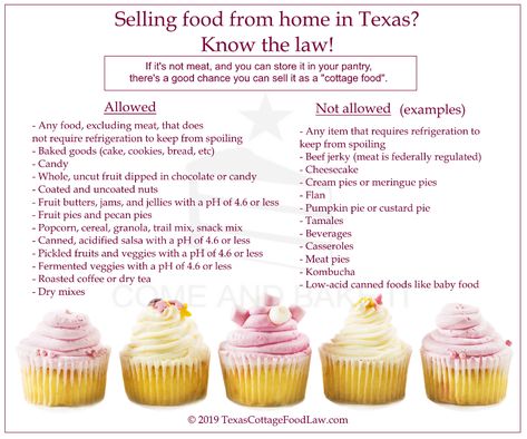 How To Start Selling Food From Home, Texas Cottage Food Law, Cottage Law Recipes, Cottage Law Bakery, Cottage Bakery Ideas, Cottage Food Business Ideas, Selling Food From Home, Marshmallow Cereal Treats, Texas Cottage