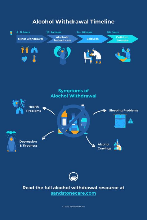 Alcohol Withdrawal, Quit Drinking, Professional Help, Drinks, Quick Saves
