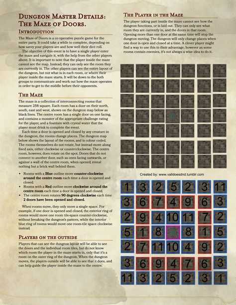 Vall does D&D — A page from the Summer’s Eve Handbook. My players... Dnd Challenges, Dnd Door Puzzle, D&d Puzzle Ideas, Dnd Puzzles And Riddles, D&d Puzzles, Dnd Traps And Puzzles, Dnd Basics, Dnd Traps, Dungeon Traps