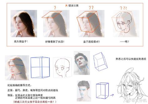 Box Method Drawing, Boxes Drawing, Manga Tutorial, Anatomy Tutorial, Anatomy Sketches, Character Sketches, Funny Character, Body Poses, Digital Art Tutorial