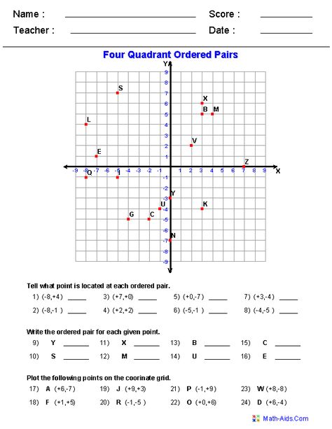 Four Quadrant Ordered Pair Worksheets Coordinates Worksheets, Math Inequalities, Mystery Puzzles, Coordinate Plane Worksheets, Graph Worksheet, 8th Grade Math Worksheets, Coordinate Plane Graphing, Plotting Points, Cartesian Coordinates