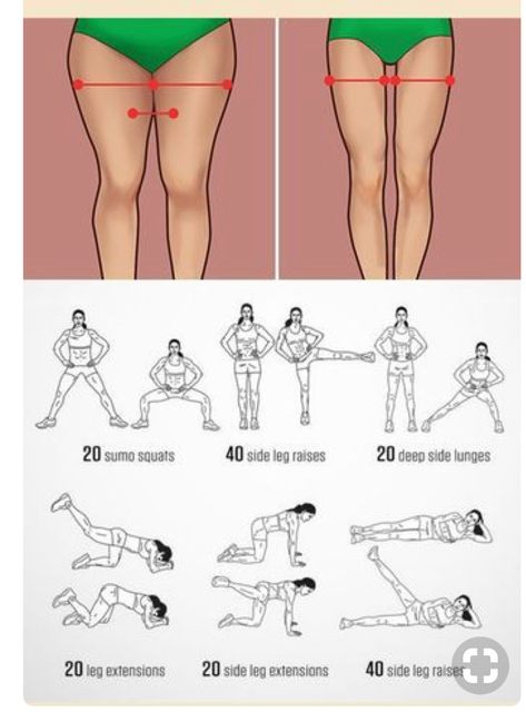 Latihan Yoga, Summer Body Workouts, Fitness Outfits, Fitness Plan, Trening Fitness, Body Workout Plan, Formda Kal, Thigh Exercises, At Home Workout Plan