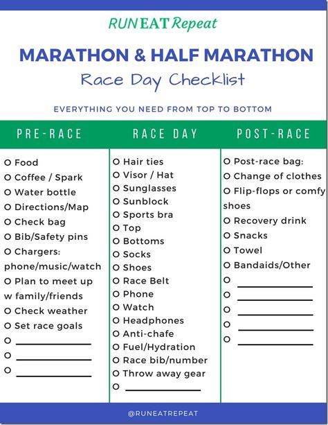 The ultimate planning guide for race day. Half marathon or full marathon checklist with everything you need for pre-race and running Marathon Checklist, Marathon Preparation, Half Marathon Motivation, Marathon Training Motivation, Marathon Inspiration, Marathon Prep, Marathon Training For Beginners, Running Training Plan, Day Checklist