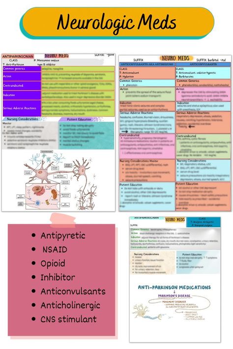 Pharmacology Nursing Notes, Neurology Nursing, Aesthetic Note, Nursing Study Guide, Nurse Study Notes, Medical Student Study, Pharmacology Nursing, Nursing School Studying, Nursing Study