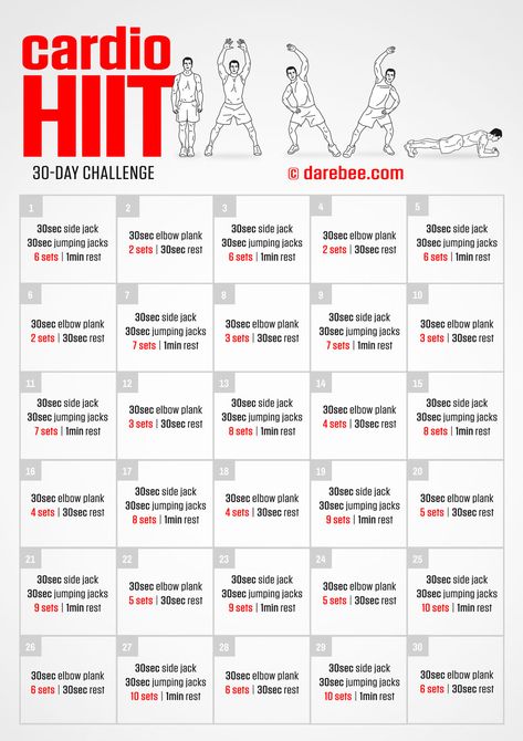 Cardio HIIT Challenge September Fitness Challenge, Db Workout, Weekly Gym Workouts, Fitness Accountability, Hiit Workout Plan, Army Workout, Month Workout Challenge, Cardio Challenge, Plan Workout