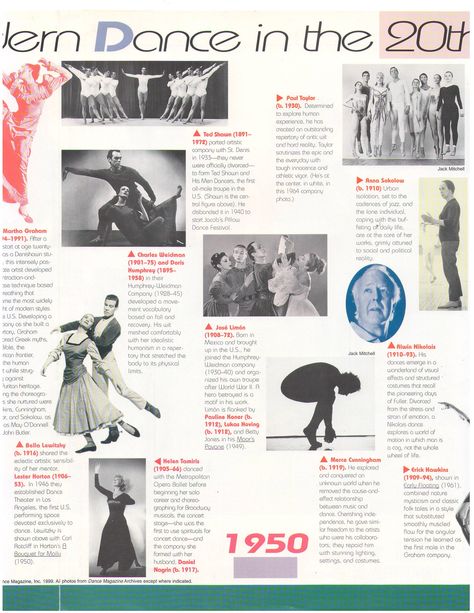 1999 - Dance Magazine - TIMELINE OF MODERN DANCE IN THE 20TH CENTURY - At the turn of the century, the public looked upon dance as a diversion, not a form of artistic expression. The pioneers of modern dance, often performing in vaudiville theaters, chose classical or exotic subjects...2 Theater History Timeline, Dance History Timeline, Dance Elements, Ballet Education, 1920s Dance, 2000s Girls, History Of Dance, Teaching Dance, Dance Education