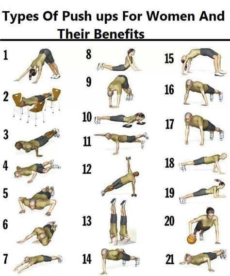 Push ups For Women: The benefits of push ups is that it can counter act all of these problems and control you fat deposits. Push Ups For Women, Types Of Push Ups, Pushup Variations, Lichaamsgewicht Training, Bodyweight Strength Training, Muscle Abdominal, Body Weight Training, Abdominal Exercises, Push Ups