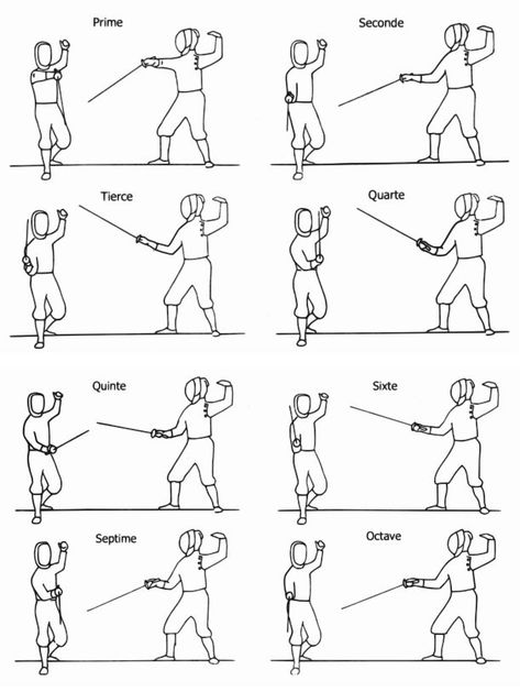 Fencing Positions Fencing Workout, Fencing Poses, Epee Fencing, Fencing Foil, Fencing Club, Historical European Martial Arts, Fencing Sport, Martial Arts Techniques, Kendo