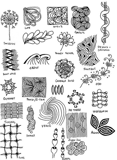 https://flic.kr/p/fyYu4z | Zentangle #121 - Inspiration Page | Zentangle drawing Zentangle Tutorial, Tangle Doodle, Zentangle Designs, Doodle Inspiration, Tangle Art, Tangle Patterns, Zentangle Drawings, Doodles Zentangles, Arte Inspo