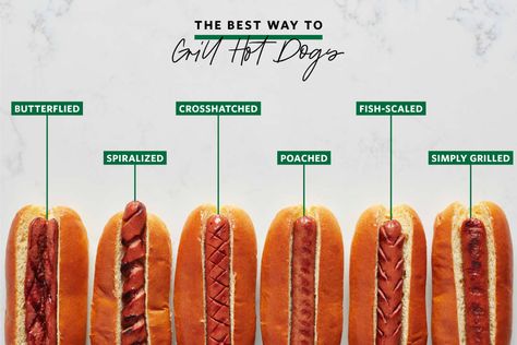 Hot Dog Game, Grilled Hot Dogs, Grilling Hot Dogs, Gourmet Hot Dogs, Burger Dogs, American Summer, Chasing Fireflies, I Grill, Hot Dog Recipes