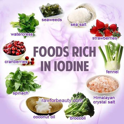 Nutrition Matters #20: Foods Rich in Iodine. Foods With Iodine, Iodine Rich Foods, Thyroid Gland, Thyroid Health, Healing Food, Healthy Tips, Holistic Health, Health And Nutrition, Natural Health