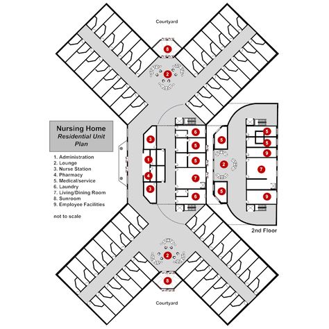 Industrial Factory Architecture, Lobby Floor Plan, Hotel Interior Bedroom, Prison Architect, Hotel Layout, Hospital Plans, Work Games, School Building Design, Create Floor Plan