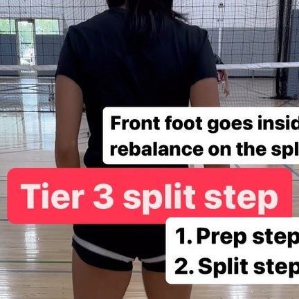 NOEZYBUCKETS | Volleyball on Instagram: "Huge 🔑 for passing float serves 👇 If you’re in the www.liberoacademy.com - join us the next 3 days to work with me and a small group of like minded liberos and go over the concepts inside the academy. Savanna was jumping towards area 6 - which can work.. But we want to be consistent on our split step knowing the ball can be served deep, short and to our right side. By allowing our subs-conscious mind to guess where we think the ball is going - we cut of Junior High, The Next, Volleyball, Small Groups, Float, Mindfulness, Instagram