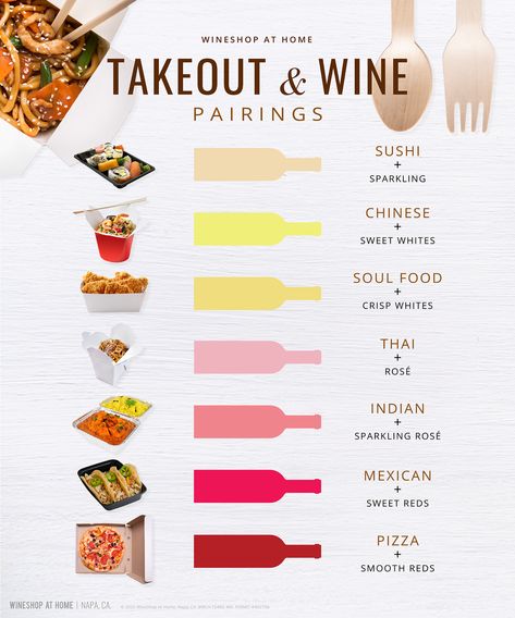 Wine Cheese Pairing, Wine Chart, Wine And Cheese Party, Wine Pairings, Wine Tasting Party, Wine Guide, Wine Down, Wine Food Pairing, Tasting Party