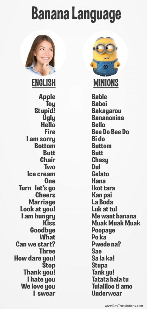 Banana Language. Minions Banana Language, Jenaka Kelakar, Tatabahasa Inggeris, Tenk Positivt, Bahasa Jepun, Funny Minion Memes, Anak Haiwan, Minion Jokes, Telefon Pintar