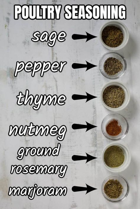 Homemade Poultry Seasoning, Salt Substitute Seasoning, Poultry Seasoning Substitute, Rosemary Seasoning, Homemade Poultry Seasoning Recipe, Poultry Seasoning Recipe, Salt Alternatives, Whole Lotta Yum, Turkey Seasoning