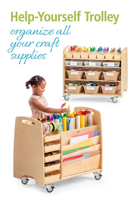 This art cart is a complete portable craft supply center, with slots that hold a range of paper sizes, a variety of totes and cups to hold art and craft materials and a dowel for ribbon and tape. It's accessible from both sides and perfect for the Preschool classroom. Classroom Art Cart, Montessori Arts And Crafts Area, Classroom Paper Storage, Diy Art Cart, Art Center Preschool Setup, Kids Art Supply Organization, Preschool Art Studio, Art Trolley, Preschool Storage