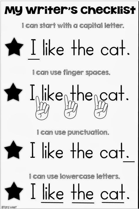 Kindergarten Anchor Charts, Primary Writing, Ela Writing, School Of Life, Writing Anchor Charts, 1st Grade Writing, First Grade Writing, Work On Writing, Kindergarten Writing