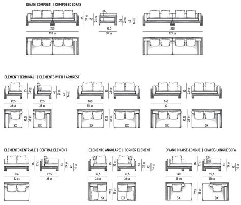 Outdoor sofa ALISON "DARK BROWN" OUTDOOR by Minotti design Rodolfo Dordoni Sofa Minotti, Minotti Goodman Sofa, Minotti Freeman Sofa, Minotti Seymour Sofa, Minotti Sofa Dimensions, Dark Brown, Outdoor Sofa, Floor Plans, Sofa