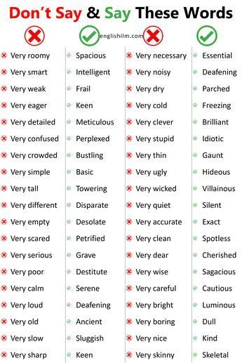 Words To Say Instead Of Very, Words To Use Instead Of Nice, Word Instead Of Said, Instead Of Very Words To Use, Other Ways Of Saying Said, Instead Of Saying Said, What To Say Instead Of Be Careful, Vocabulary Words To Make You Sound Smarter, Use These Words Instead Of