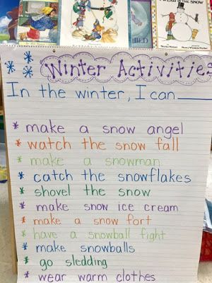 January Writing Center Kindergarten, Let It Snow Preschool Activities, Winter Charts For Preschool, Winter Lessons For Kindergarten, Winter Inquiry Kindergarten, Winter Anchor Chart Preschool, Winter Writing Kindergarten, Winter Writing Activities Preschool, Winter Anchor Chart