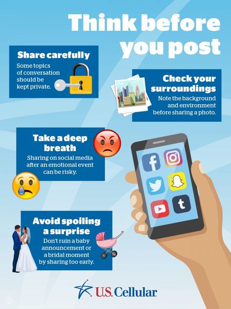 Etiquette And Manners Social Skills, Online Etiquette, Think Before You Post, Social Media Safety, Social Media Etiquette, Safety Topics, Social Media 101, Information Literacy, Etiquette And Manners