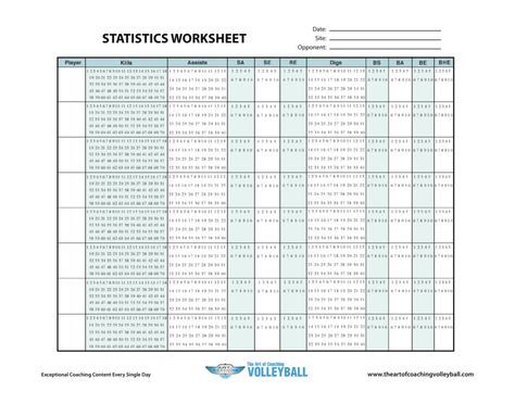 Volleyball Stats Sheet, Volleyball Score Sheet, Volleyball Setter, Softball Catcher, Softball Pictures, Volleyball Shirts, Volleyball Quotes, Volleyball Drills, Coaching Volleyball