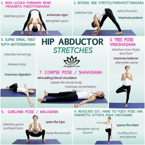 Hip Abductor Exercises, Splits Yoga, Inner Thigh Stretches, Hip Abductors, Hip Mobility Exercises, Hip Flexor Exercises, Creepy Dude, Beginner Workouts, Hip Stretches