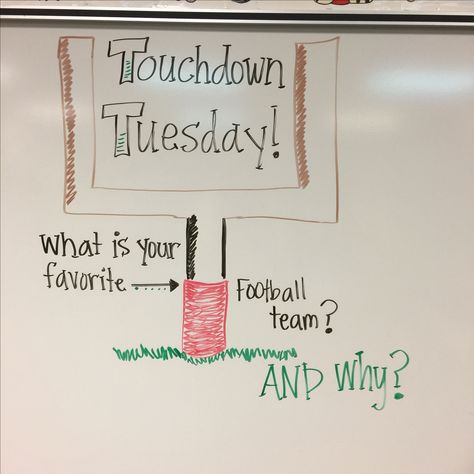 Tuesday Journal, Whiteboard Activities, Whiteboard Prompts, Whiteboard Questions, Whiteboard Writing, Whiteboard Messages, Morning Announcements, Morning Board, Teaching 5th Grade