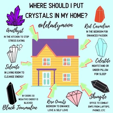 Awaken Your Inner Magic💎🌙 on Instagram: “Where do you keep crystals in your home? 🏡🔮💎✨ . F O L L O W 👉🏼 @leladymoon, @witchmagicklove & @thewitchymarketplace 🌙 . Want to join a…” Different Types Of Crystals, Crystal Placement, Magick Spells, Witchcraft Spell Books, Witchcraft For Beginners, Baby Witch, Herbal Magic, Types Of Crystals, Crystal Healing Stones