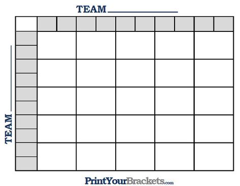 25 square grid nfl football pool Super Bowl Pool, Football Squares Template, Football Printables, Christmas Shop Displays, Superbowl Squares, Football Squares, Football Pool, Office Pool, Square Pool