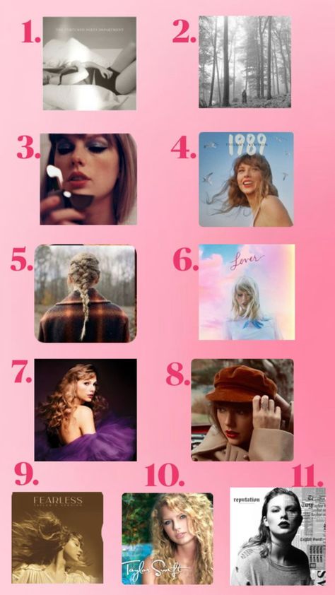 This is just my opinion! I love them all 💕 Taylor Swift Albums, Taylor Swift Album, Taylor Swift Fan, My Opinions, Taylor Swift, Swift, I Love