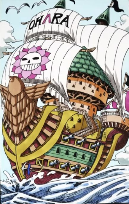 One Piece Boat Pirate Ships, Building Template, Ship Figurehead, Pirate Ship Art, Big Mom Pirates, Navi A Vela, One Piece World, One Piece Ship, One Piece Drawing