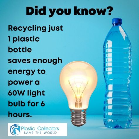 plastic facts Did You Know Facts, Plastic Pollution, Plastic Bottle, Do You Really, Make A Difference, Have You Ever, Pollution, Plastic Bottles, You Really