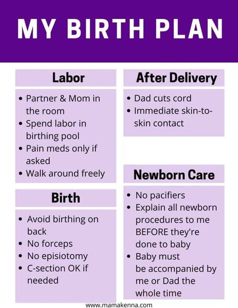 How to Easily Make a Birth Plan (with examples!!) - Mama Kenna Hospital Birth Plan, Birth Plan Examples, Baby Timeline, Birth Plan Checklist, Mom Template, Birth Plans, Mom Checklist, Birth Plan Template, Pregnancy Hacks