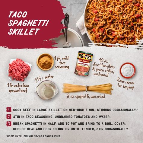 Chili Queso, Taco Spaghetti, Pasta Ideas, Tomato Season, Canned Tomatoes, Low Carb Lifestyle, Spaghetti Recipe, Habanero Peppers, Diced Tomatoes