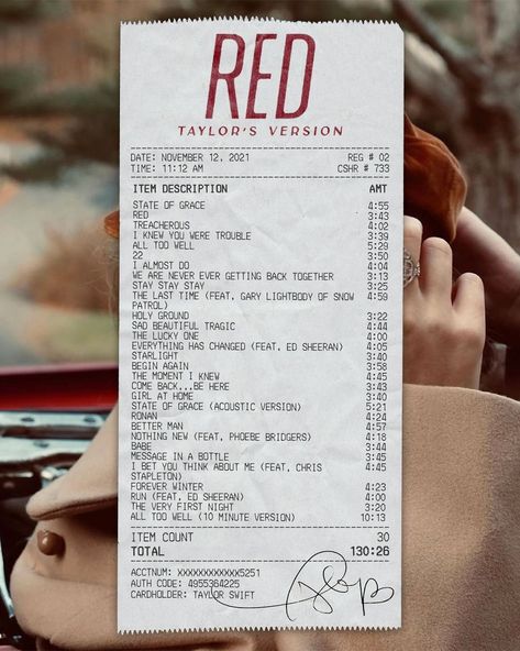 Taylor Swift Album Receipt, Song Prints, Album Receipts, Mama Swift, Album Receipt, Gary Lightbody, Red Album, Everything Has Change, State Of Grace