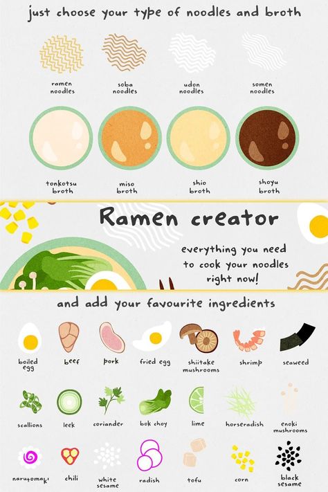 Food Recipes - Food - Food Goals - Food Quotes - Food Easy - Food Yummy - Food 2024 - Food For Baby - Food Menu Homemade Cookbook, 귀여운 음식 그림, Food Infographic, Ramen Recipes, Delicious Snacks Recipes, Food Recepie, Food Obsession, Interesting Food Recipes, Types Of Food