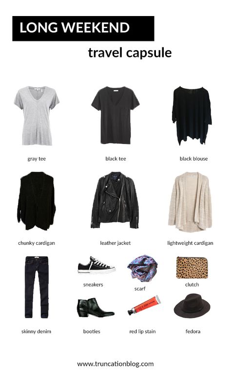 Long Weekend Travel Capsule Wardrobe | Weekend Travel Capsule Wardrobe Spring, Weekend Travel Outfits, Weekend Travel Packing, Long Weekend Packing List, Weekend Trip Outfits, Weekend Trip Packing, Minimal Packing, How To Have Style, Weekend Packing