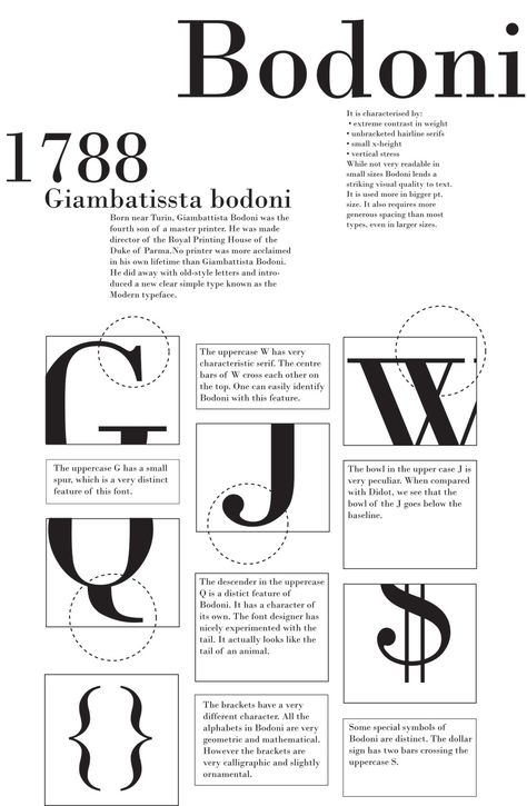 Created by Giambattista Bodoni in 1788. In this year 856 buildings in New Orleans were destroyed in a fire and the first settlement was established in Ohio. Bodoni Typography Posters, Classic Typography Design, Bodoni Poster, Poster Lettering, Type Anatomy, Typeface Poster, Typography Book, Massimo Vignelli, Poster Fonts