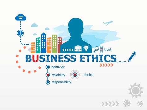 Personal Behavior vs Professional Behavior – Cultivating an Ethics Climate! Repeat Behavior Quotes, Quotes About Ethical Behavior, Unacceptable Behavior Quotes, Professional Behavior, Workplace Inequality, Improve Employee Engagement, Career Management, Behavioral Economics, Business Ethics